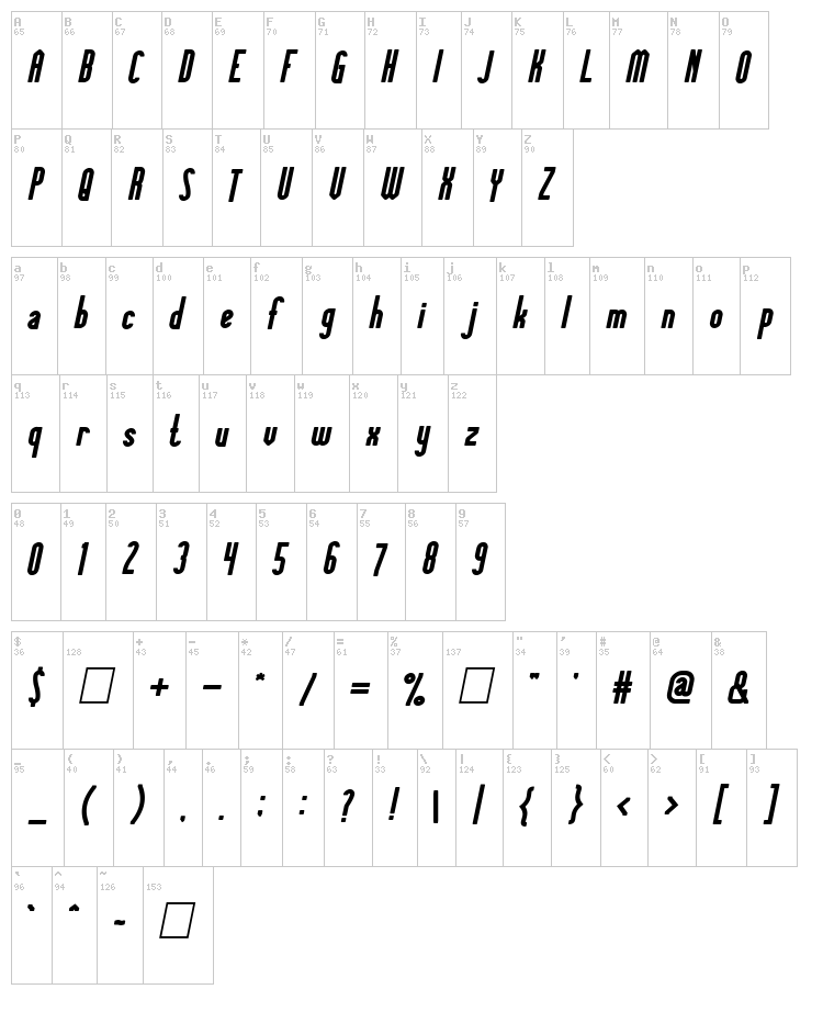 Knowledge Power font map